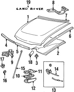 Foto de Panel de Cap Original para Land Rover Discovery 1999 2000 2001 2002 2003 2004 Marca LAND ROVER Nmero de Parte BKA700040