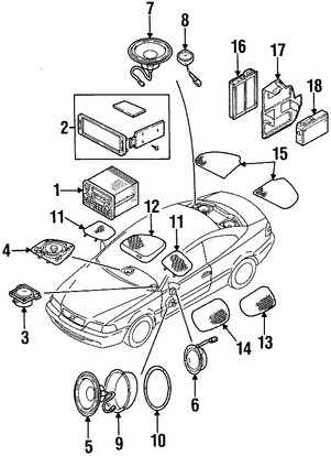 Foto de Unidad de Control de Radio Original para Volvo C70 Volvo S70 Volvo V70 Marca VOLVO Nmero de Parte 8682114